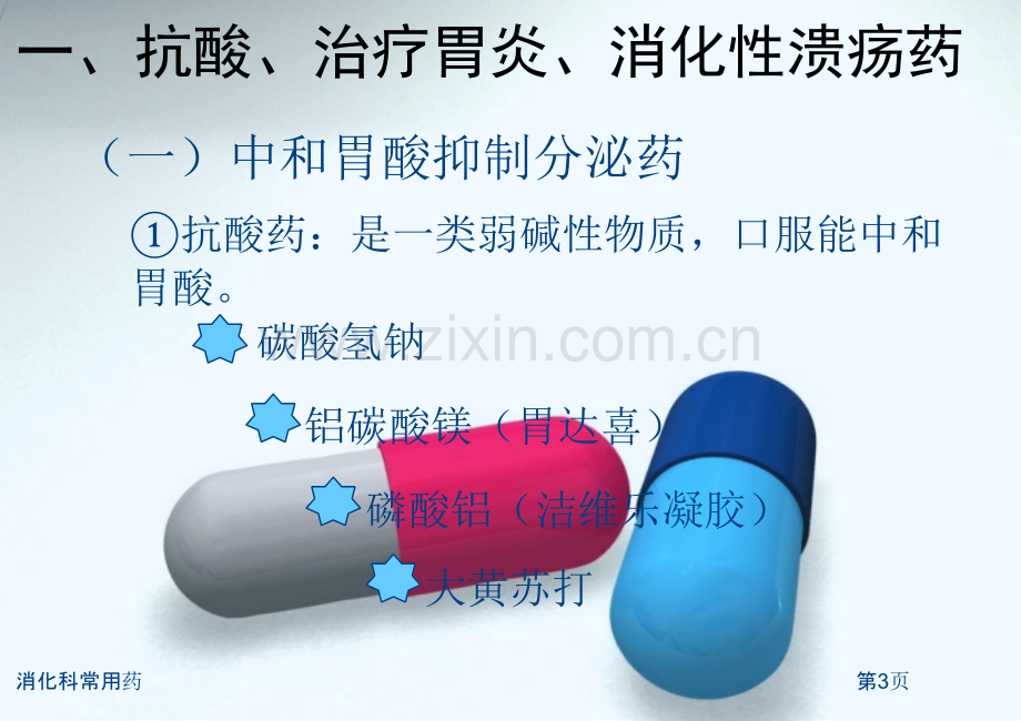 消化科常用药.pptx_第3页