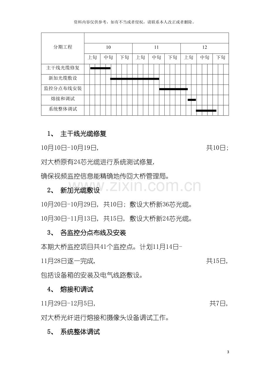 施工方案人员安排及相关措施模板.doc_第3页