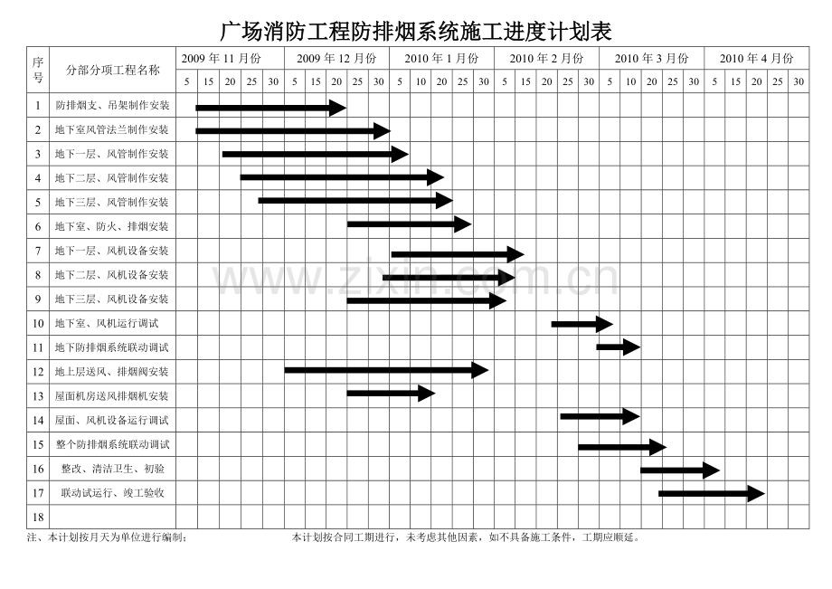 消防工程施工进度计划表.doc_第3页