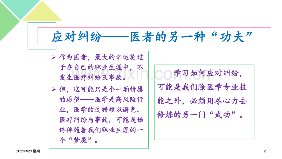 医疗纠纷的处理技巧.ppt_第2页