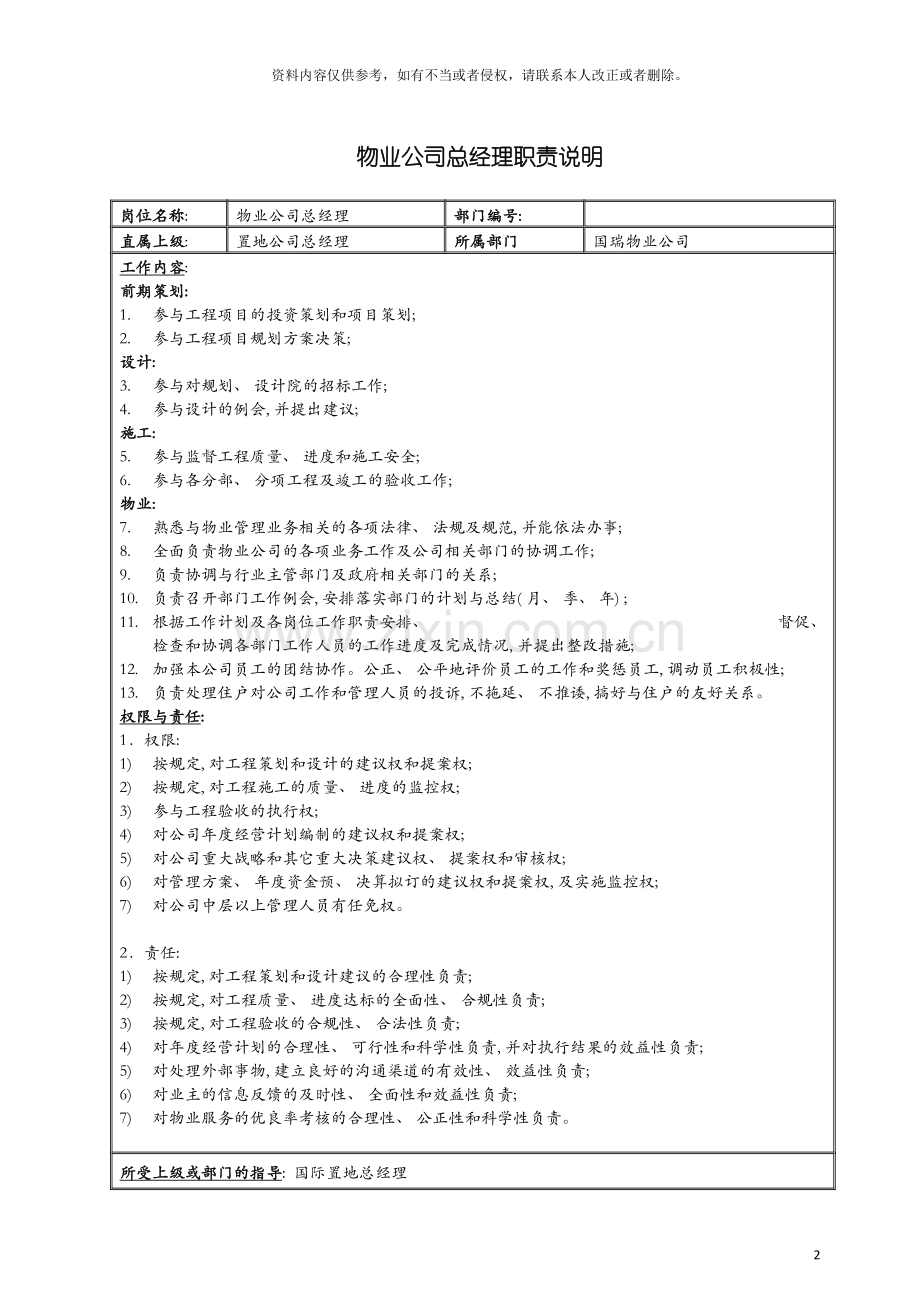 物业公司总经理职责说明书模板.doc_第2页