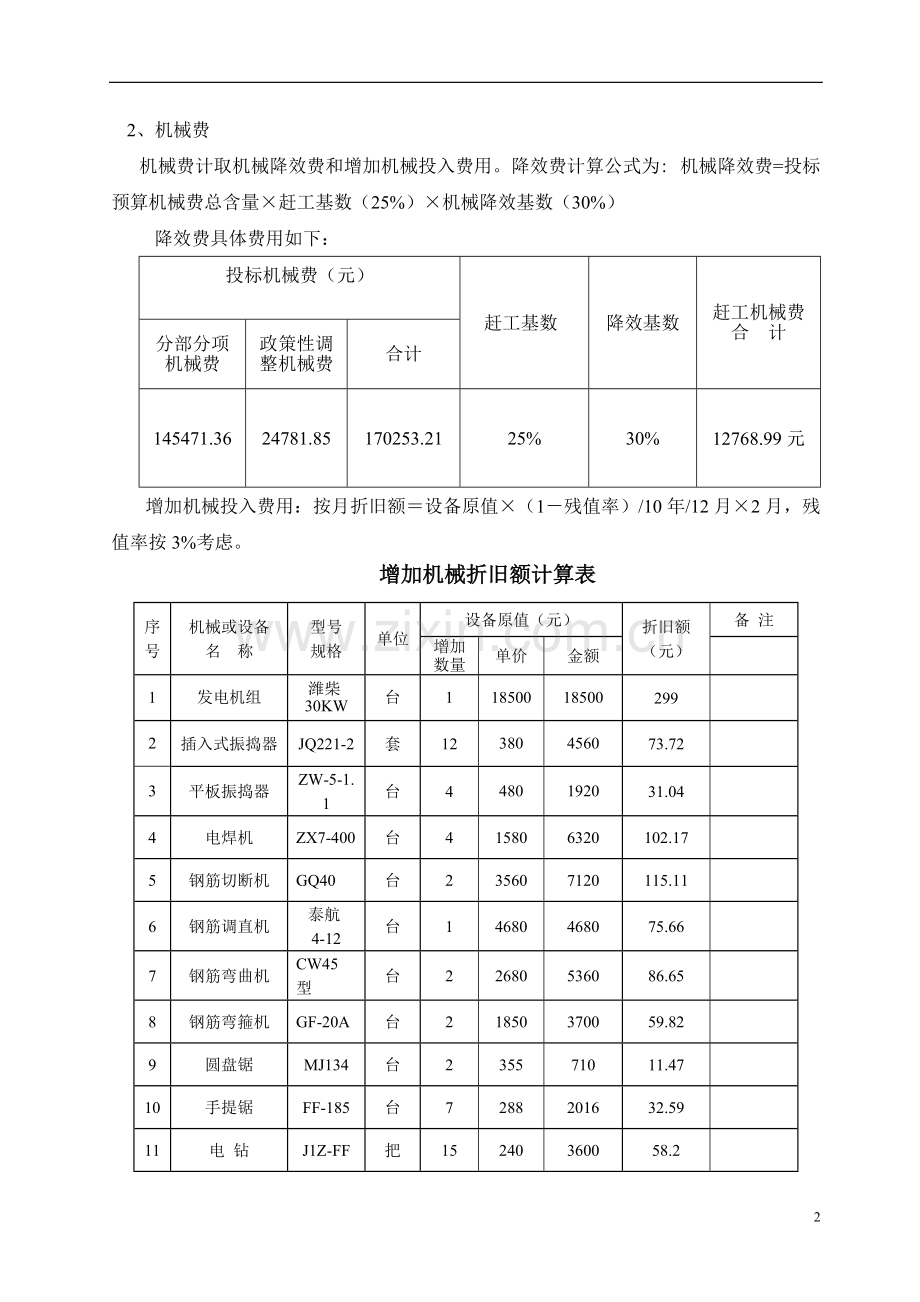 赶工措施费用计算.doc_第2页