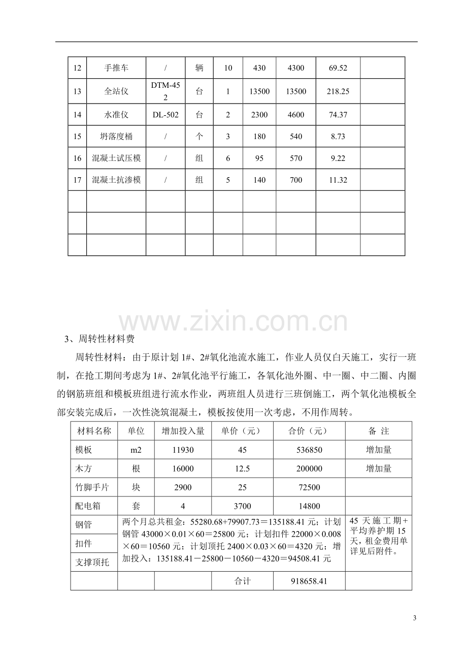 赶工措施费用计算.doc_第3页