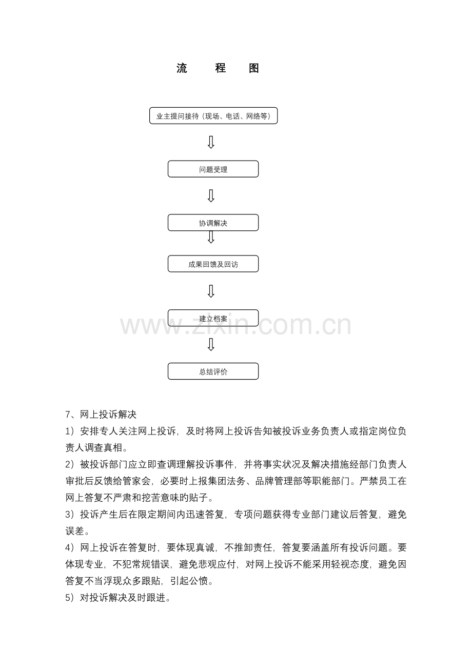 业主投诉处理流程.docx_第3页