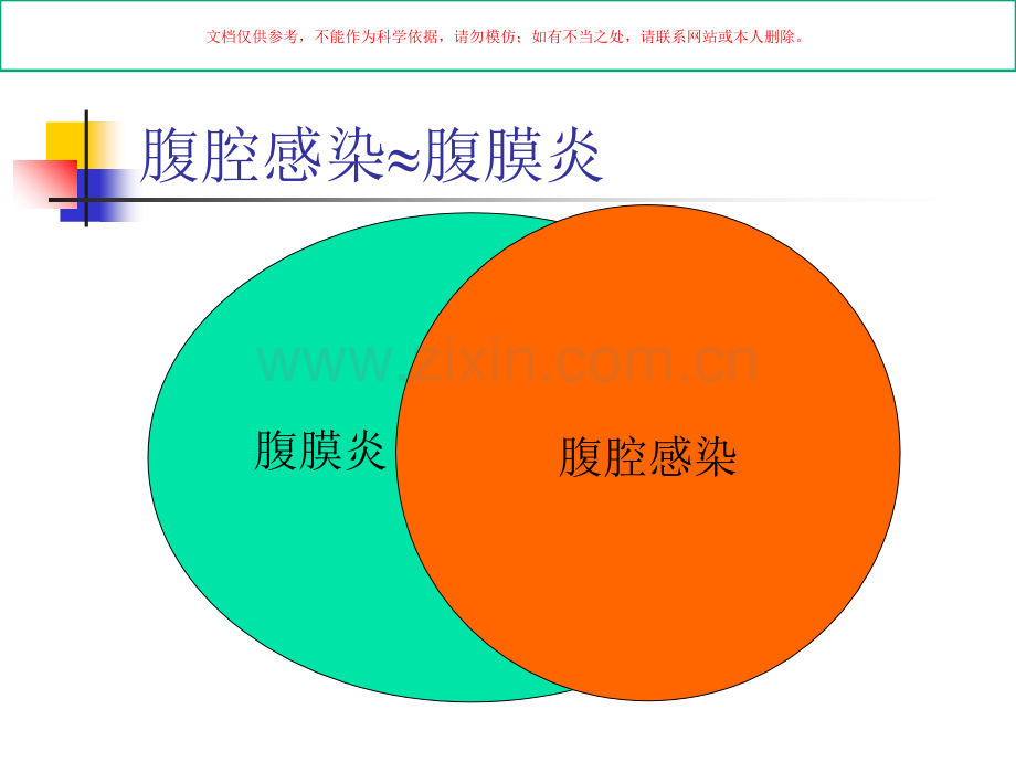 腹腔感染专题知识课件.ppt_第3页