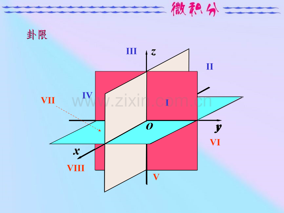 向量代数与空间解析几何ppt课件.ppt_第3页