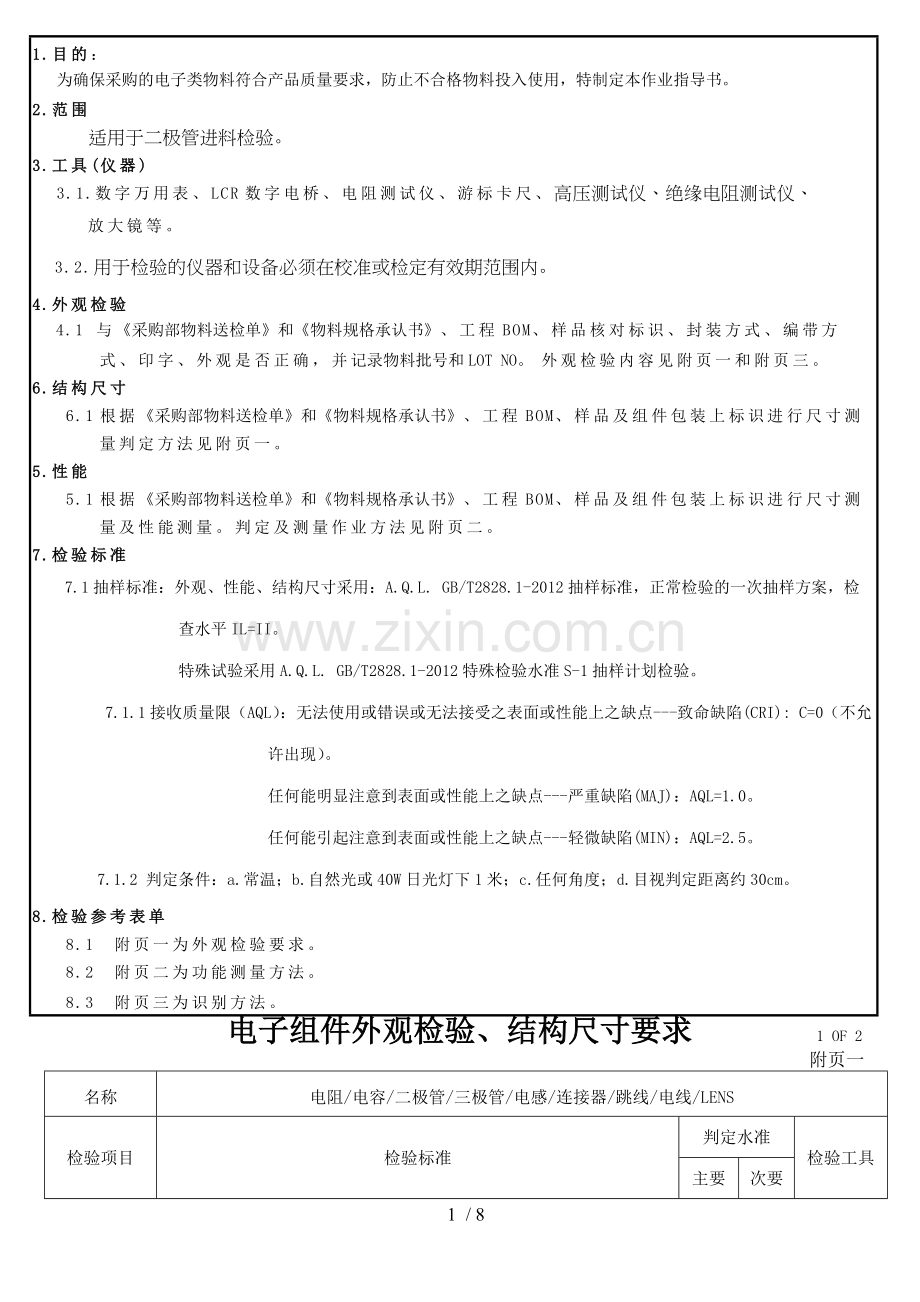 IQC-电子料检验规范.doc_第1页