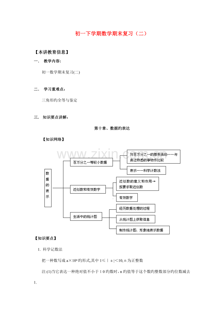 2023年初一下学期数学期末复习知识点.doc_第1页