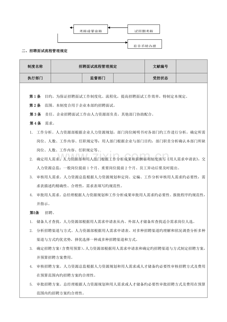 招聘面试工作流程.doc_第2页