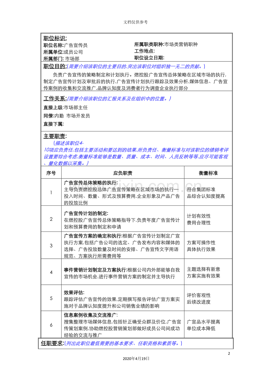 燃气公司职位说明书.doc_第2页