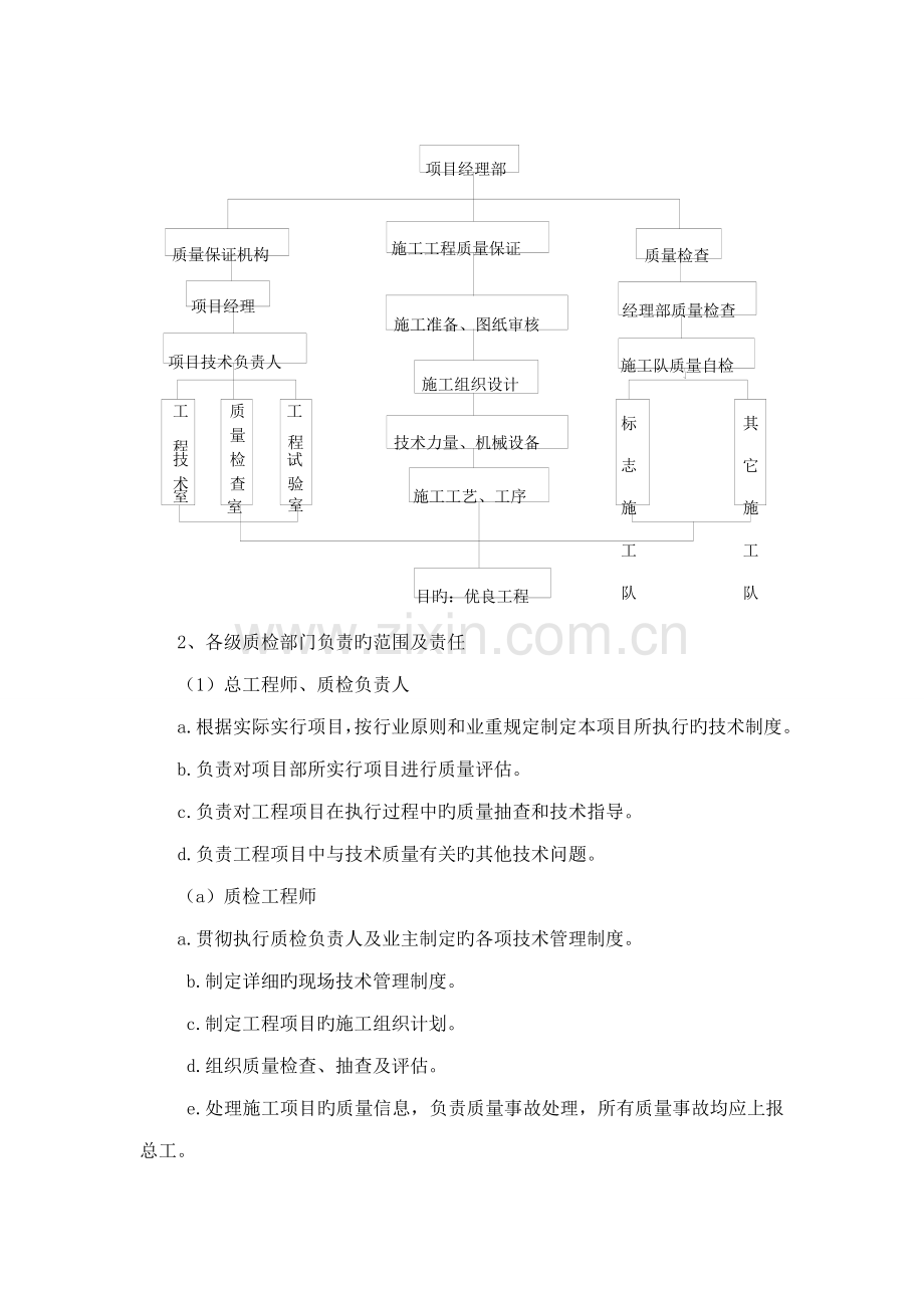 人员安排与保证措施.doc_第2页