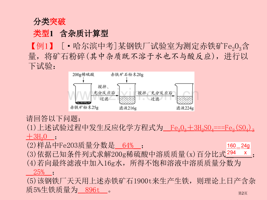 中考化学总复习专题7综合计算题市赛课公开课一等奖省名师优质课获奖PPT课件.pptx_第2页