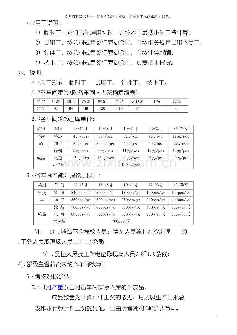 计件工资设计方案模板.doc_第3页