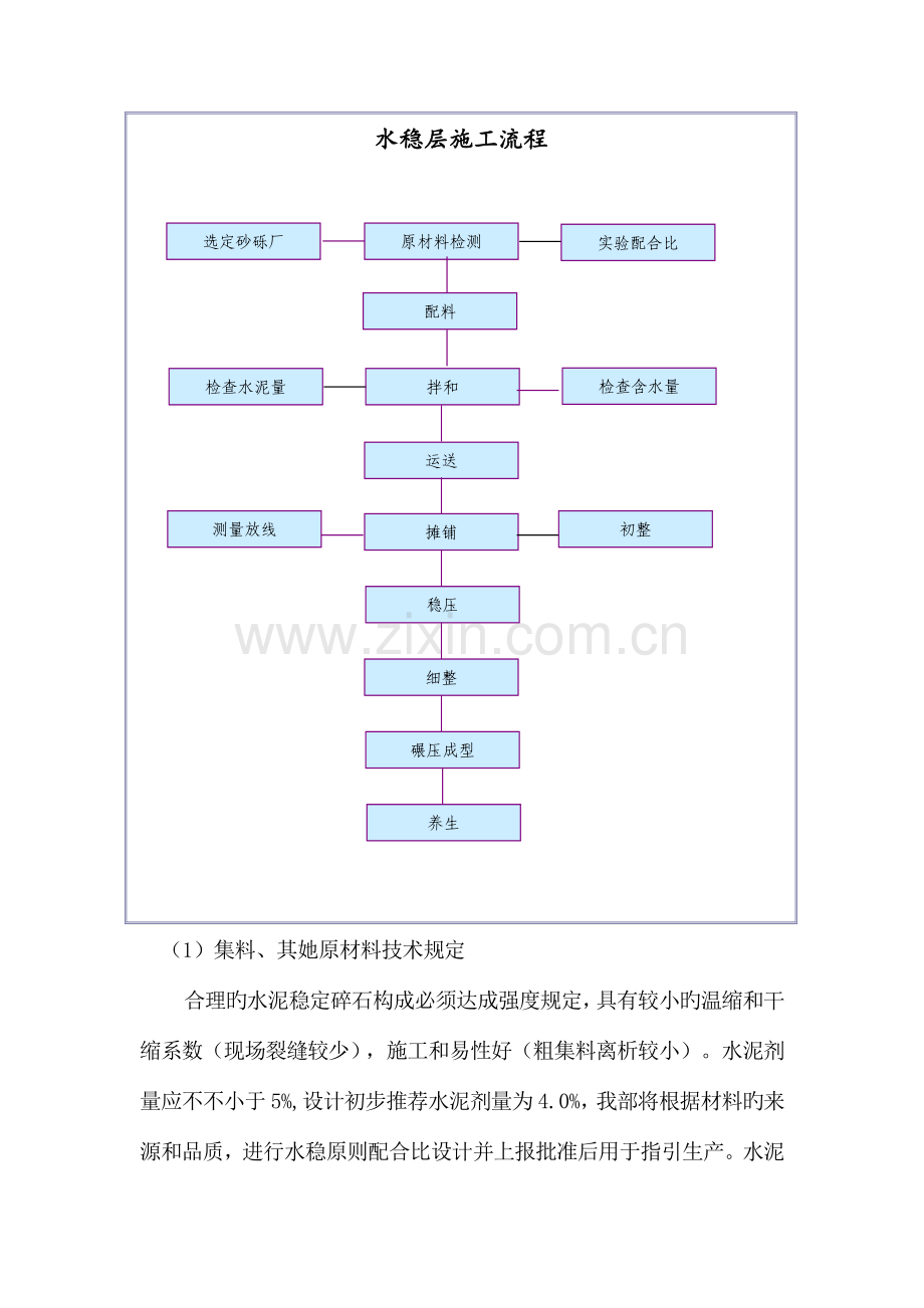 水泥稳定层施工方案.doc_第2页