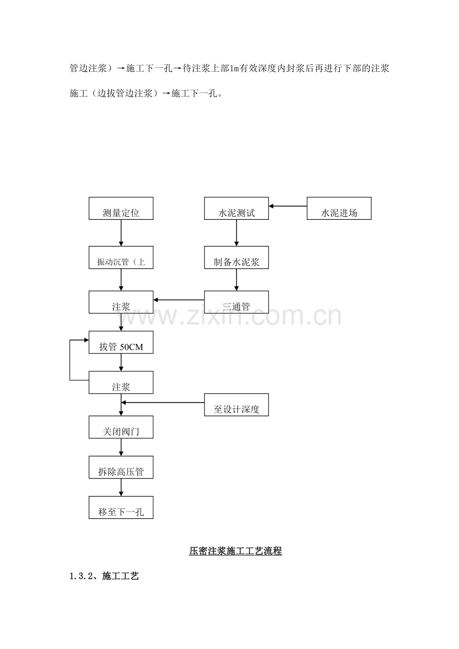 压密注浆施工方案.doc_第2页