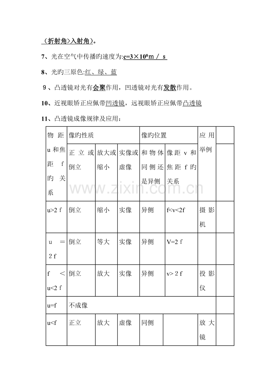 2023年中考物理必背条知识点.doc_第2页