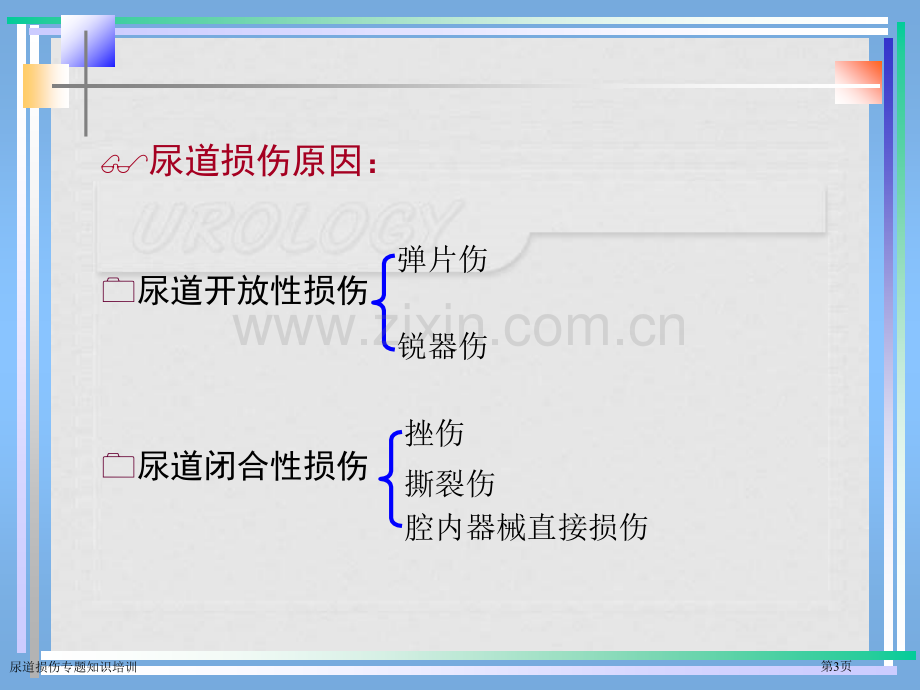 尿道损伤专题知识培训.pptx_第3页