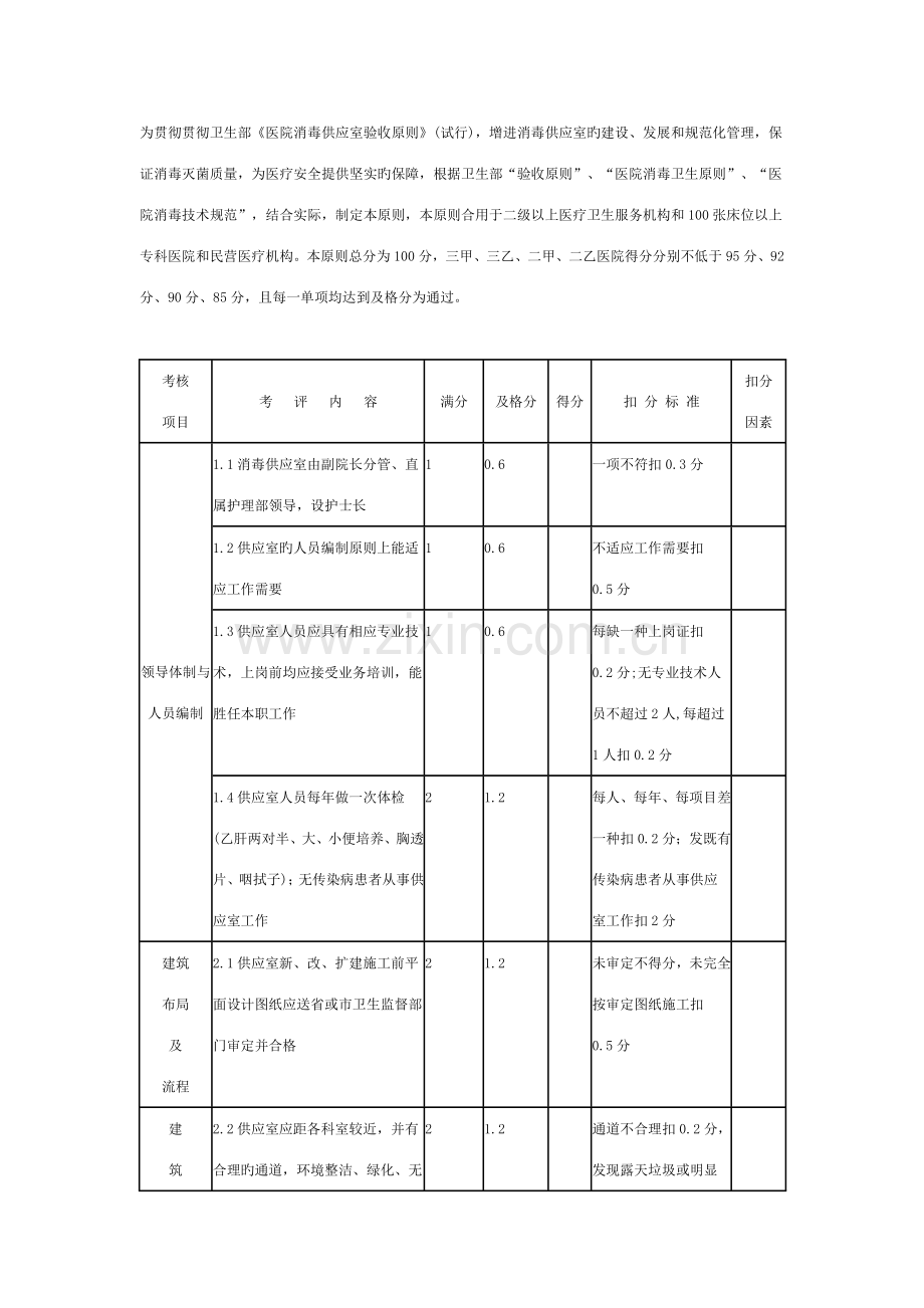 医院消毒供应室验收标准.doc_第1页