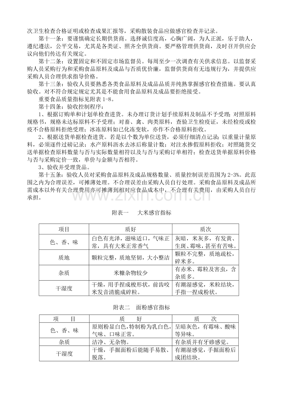 食堂采购管理规定.doc_第2页