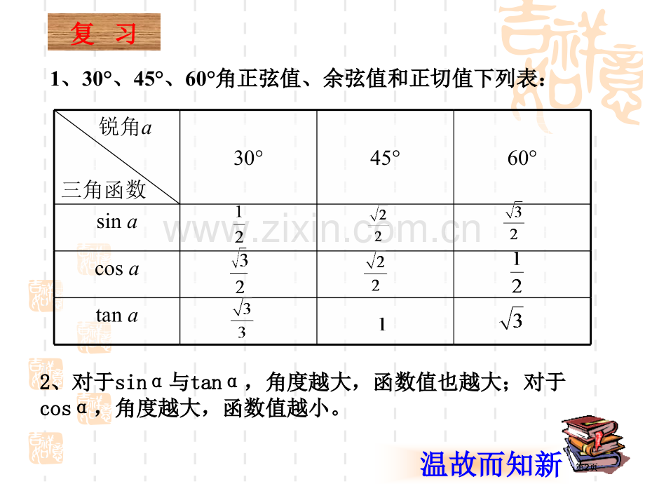 解直角三角形公开课一等奖优质课大赛微课获奖课件.pptx_第2页