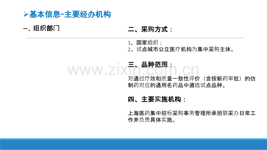 国家集中采购试点方案解读PPT培训课件.ppt_第3页