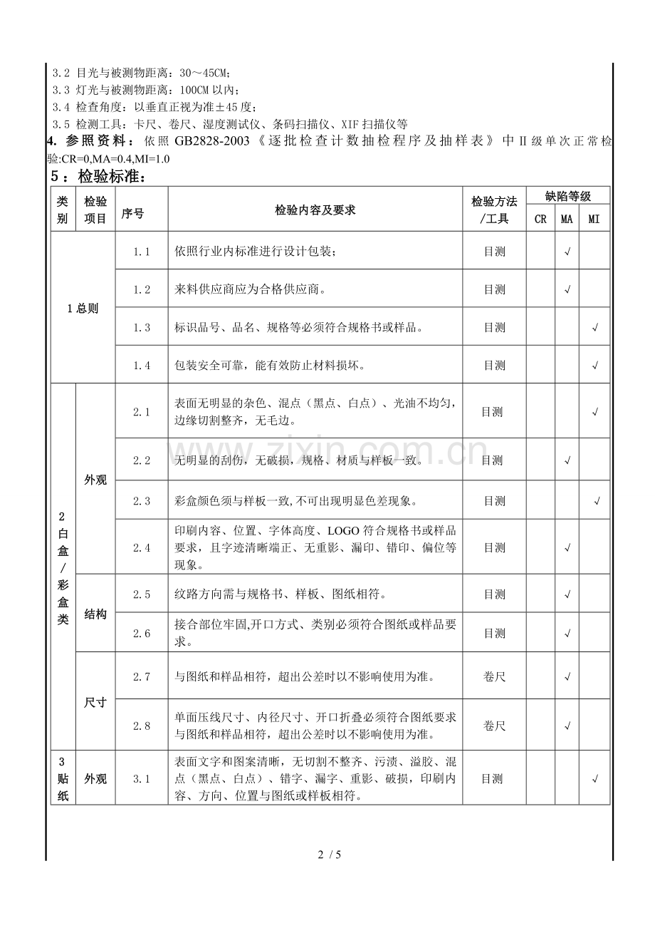 IQC包装材来料检验标准.doc_第2页