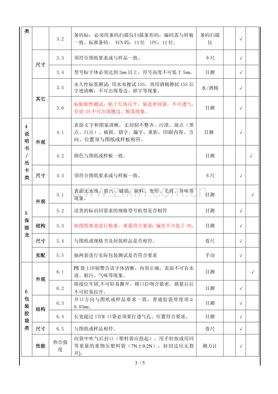 IQC包装材来料检验标准.doc_第3页