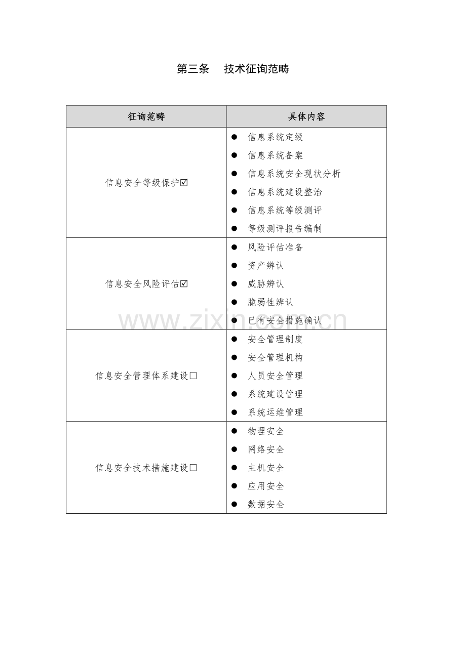 信息安全技术咨询服务合同.doc_第3页