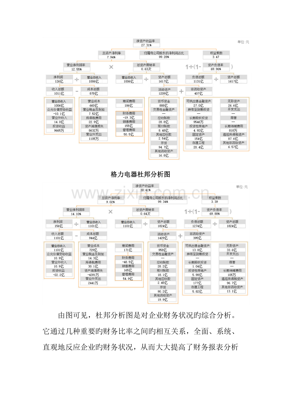 2023年电大财务报表分析网上作业财务报表综合分析.doc_第3页