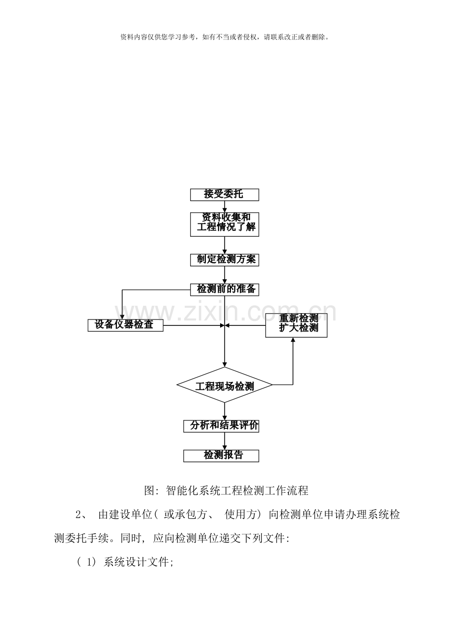 智能建筑工程检测样本.doc_第3页