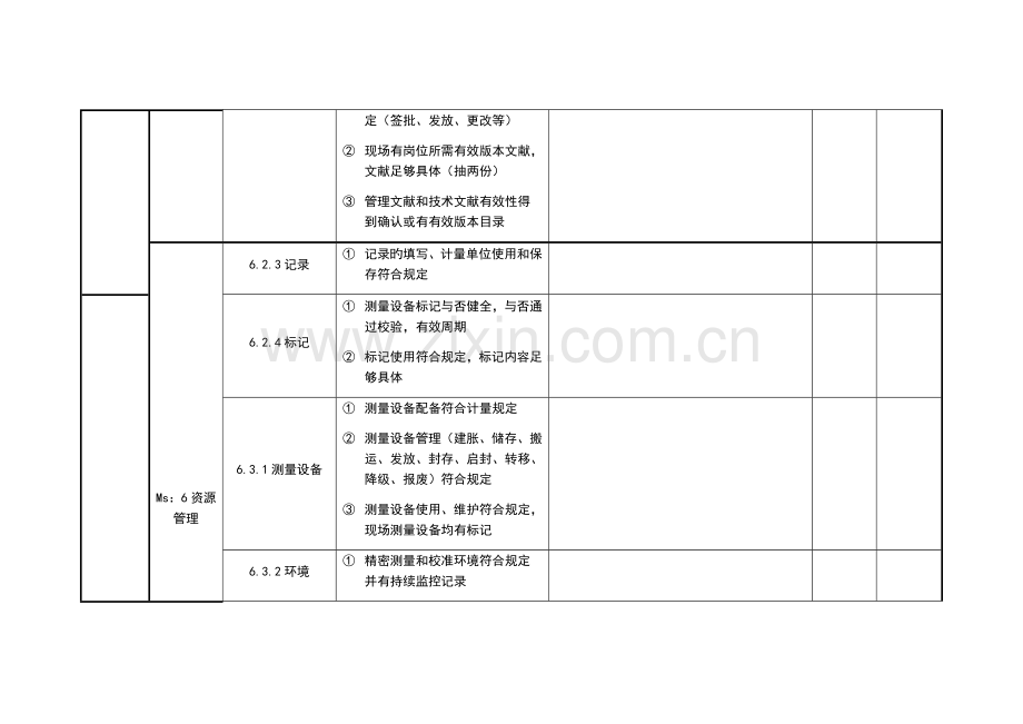 测量管理体系内审检查表.docx_第2页