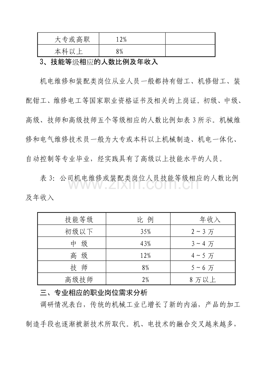 机电一体化技术专业人才市场调研报告.doc_第3页