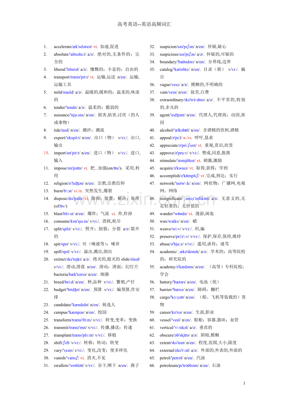 (完整)高考英语--600高频词汇(有中文和音标).doc_第1页