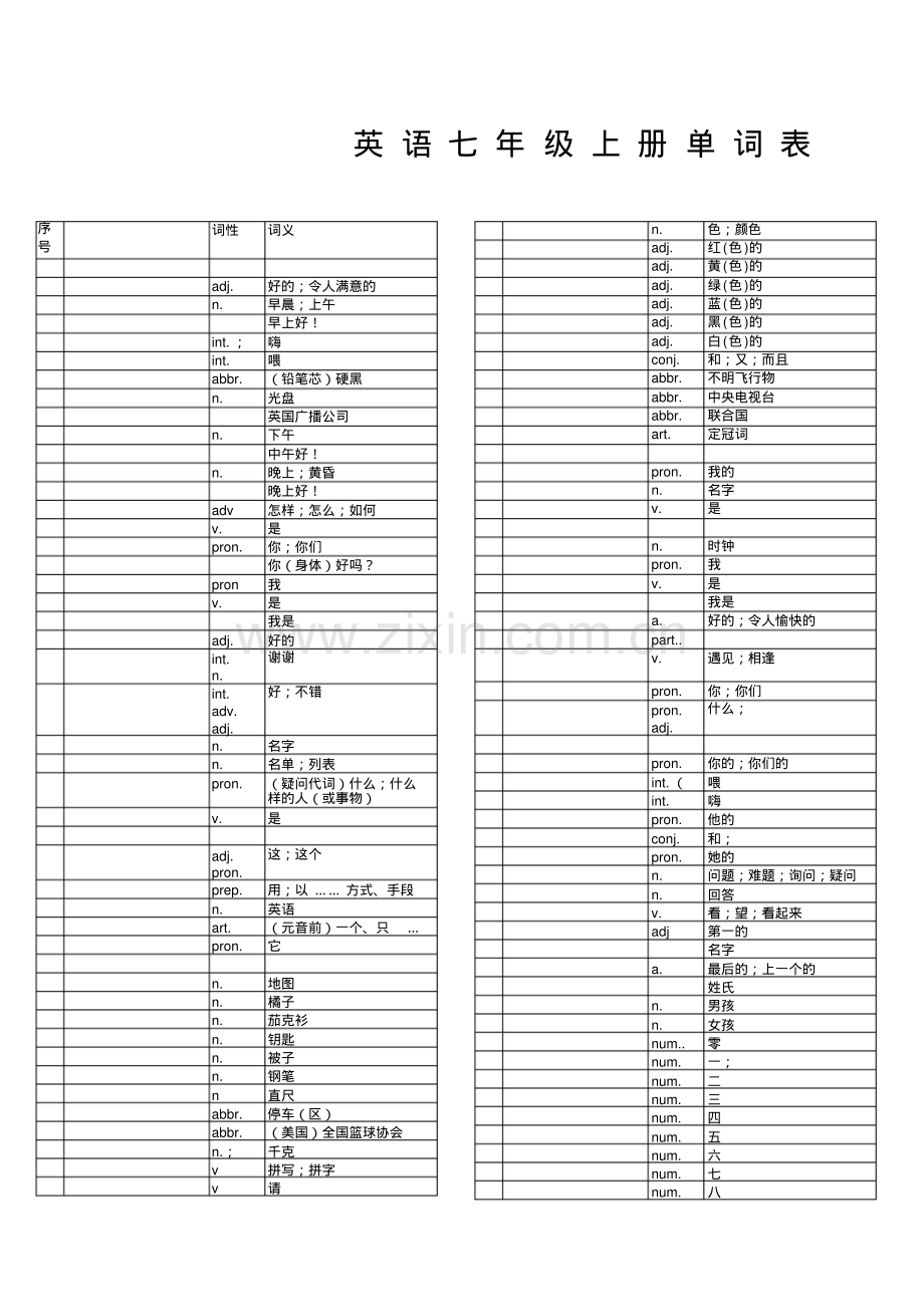 初中英语单词表全册中文单词空白.pdf.pdf_第1页
