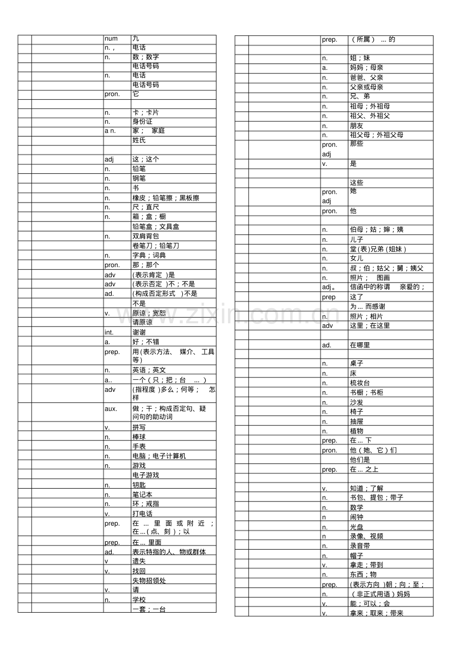 初中英语单词表全册中文单词空白.pdf.pdf_第2页