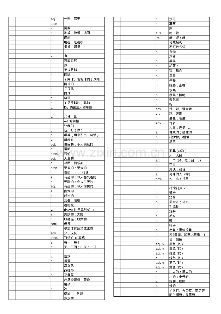 初中英语单词表全册中文单词空白.pdf.pdf_第3页
