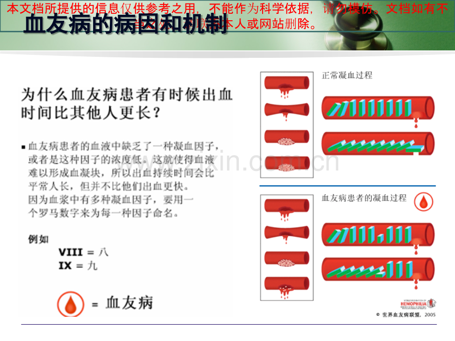 血友病患者科普培训课件.ppt_第3页