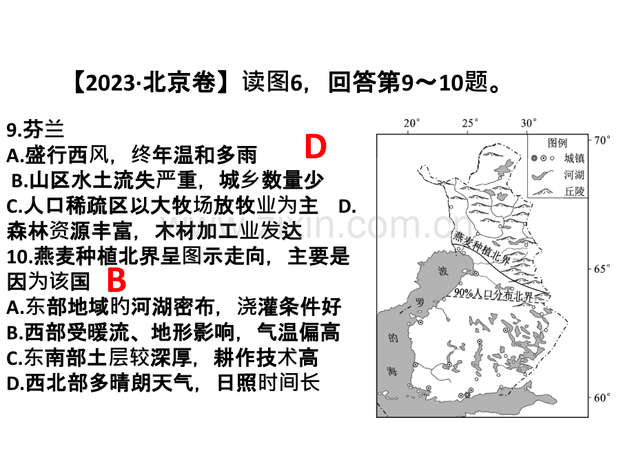 高三地理二轮复习专题----农业.pptx_第2页