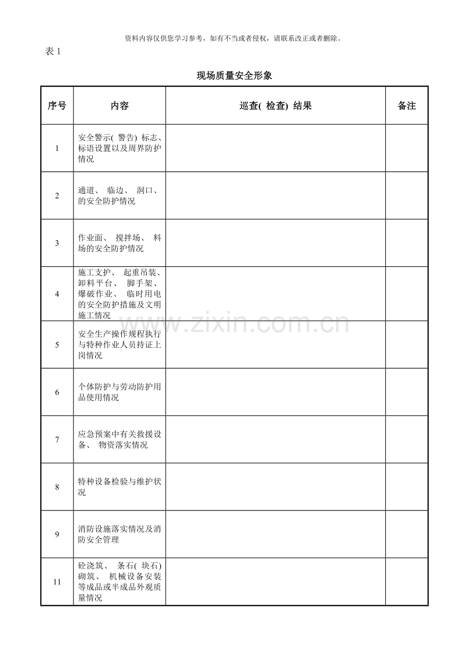 工程巡查检查记录表样本.doc_第2页