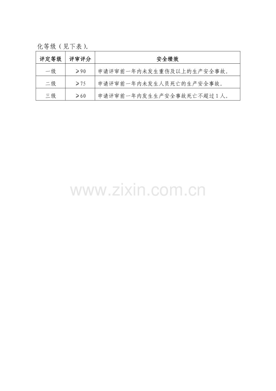 仓储物流企业安全生产标准化评定标准.doc_第2页