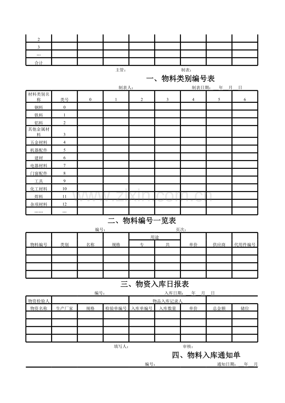 仓库管理专用表格全套-32个.xls_第3页