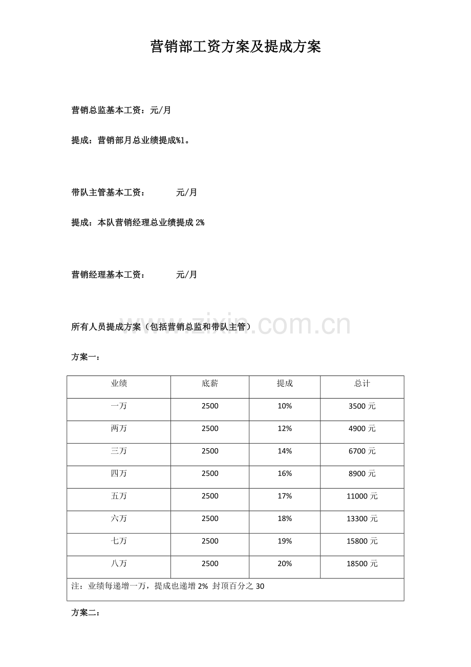 酒吧营销部工资方案及提成方案.doc_第1页