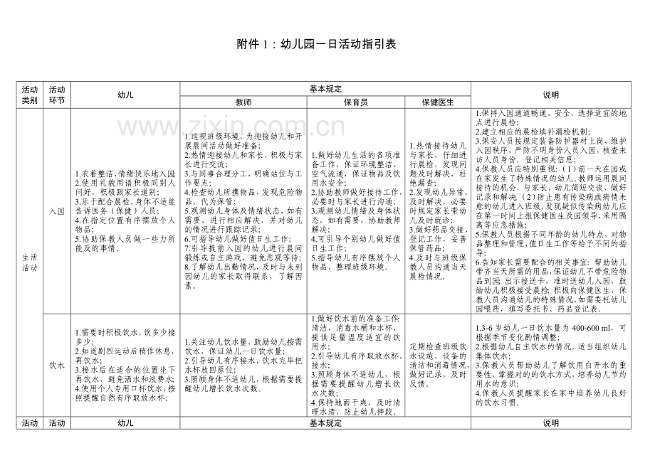 幼儿园一日活动指引表.doc_第2页