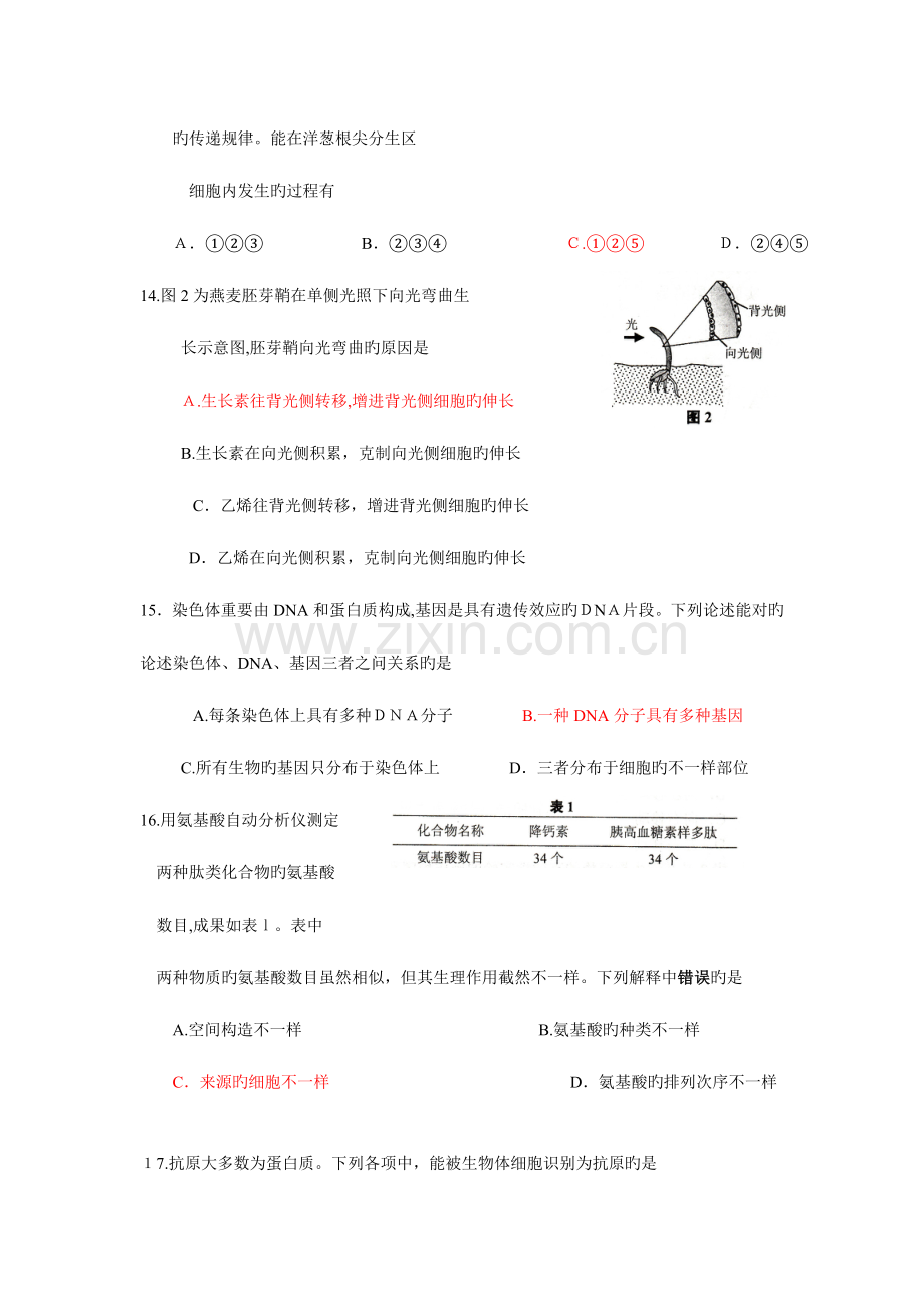 2023年上海市学业水平考试生命科学试卷含答案.doc_第3页