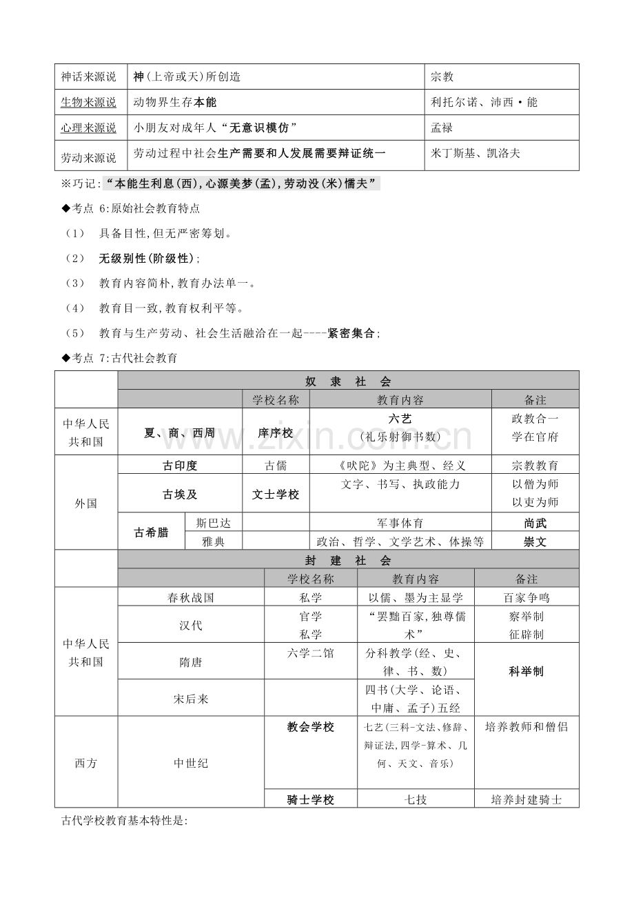 2022年中学教育知识与能力考试重点.docx_第3页