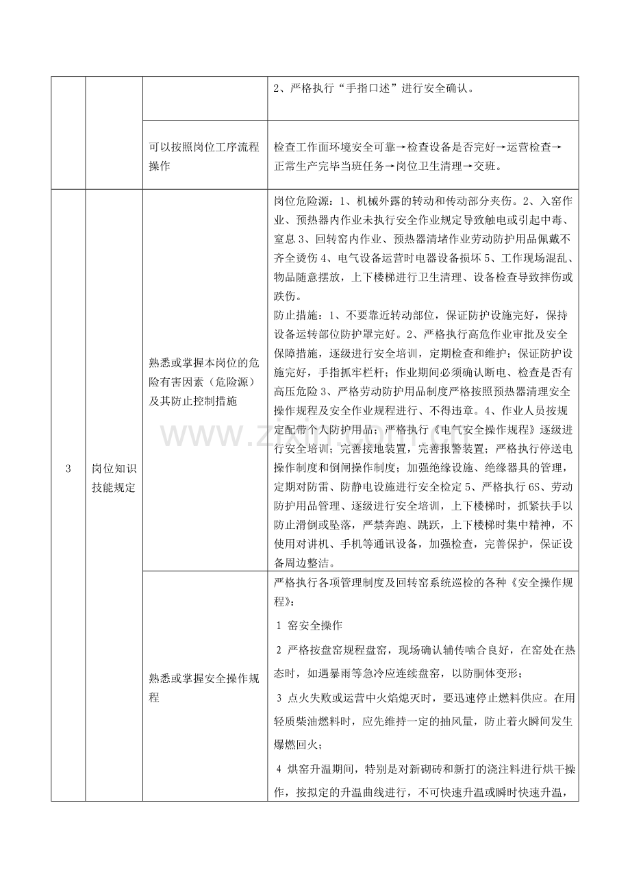 回转窑系统巡检工岗位达标标准.doc_第3页