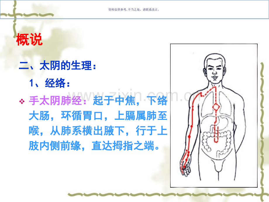 太阴病脉证并治.ppt_第3页