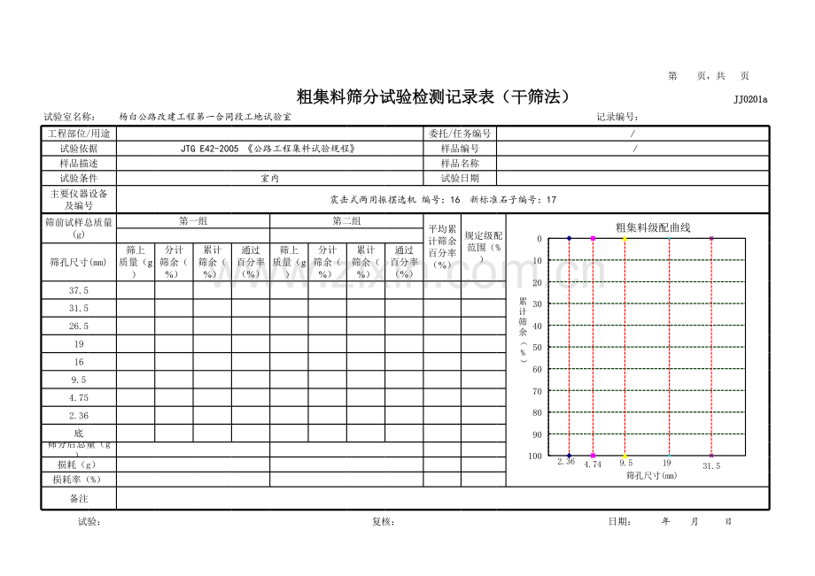 粗集料筛分试验检测记录表(干筛法).xls_第1页