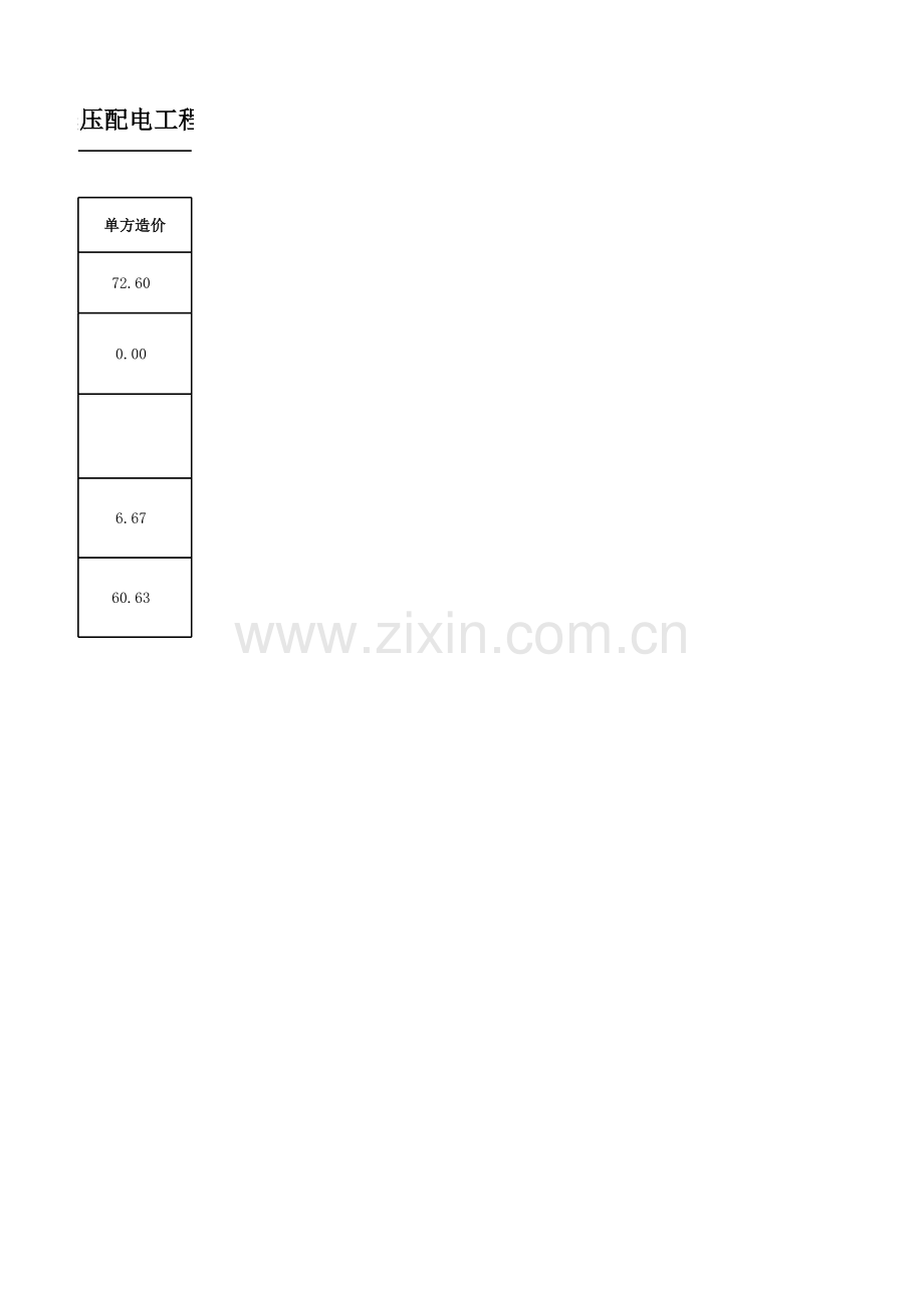 招标清单—高低压配电工程项目清单.xls_第2页