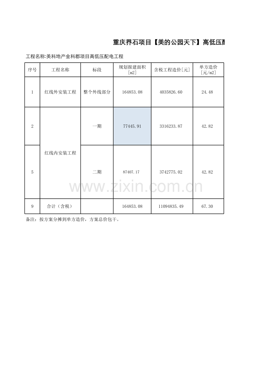 招标清单—高低压配电工程项目清单.xls_第3页